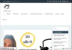Sites similar to lavoroconstile.it
