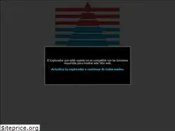 Sites similar to lavozdeltolima.com