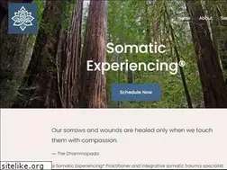 Sites similar to lawellness.com