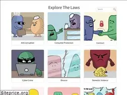 Sites similar to lawforme.in