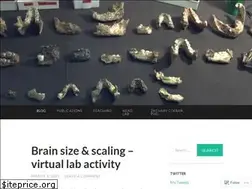 Sites similar to lawnchairanthropology.com