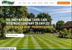 Sites similar to lawnmaster.co.uk