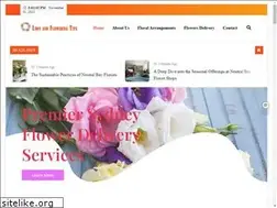 Sites similar to lawnteksd.com