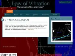Sites similar to lawofvibration.info