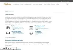 Sites similar to lawreview.org