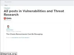 Sites similar to laws.qualys.com