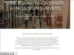 Sites similar to lawsofattraction.com