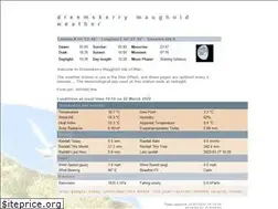 Sites similar to laxey.co.uk
