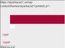 Sites similar to layarkaca21.onl