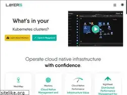 Sites similar to layer5.io