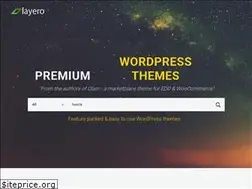 Sites similar to layero.com