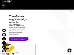Sites similar to layerup.com.br