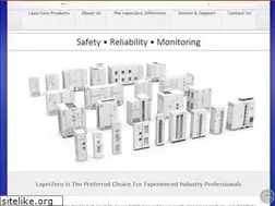 Sites similar to layerzero.com