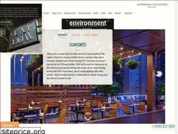 Sites similar to laylowwaikiki.com