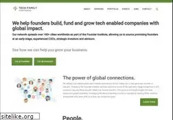 Sites similar to layoutgenerator.at