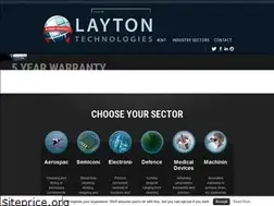 Sites similar to laytontechnologies.com
