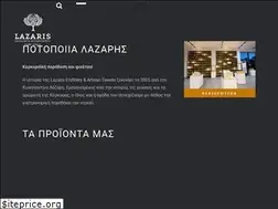 Sites similar to lazarisproducts.com