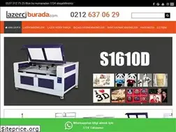 Sites similar to lazerciburada.com