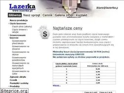 Sites similar to lazerka.pl