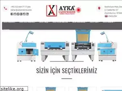 Sites similar to lazermakina.com