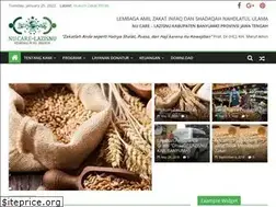 Sites similar to lazisnubanyumas.org