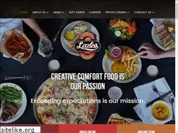 Sites similar to lazlosbreweryandgrill.com