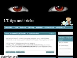 Sites similar to lazoudis.wordpress.com