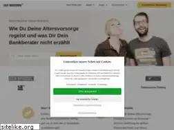 Sites similar to lazyinvestors.de
