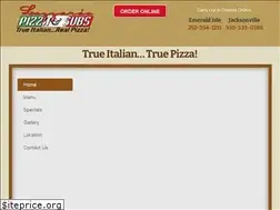 Sites similar to lazzarapizza.com