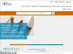 Sites similar to lbb-bayern.de