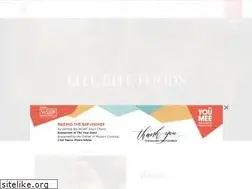 Sites similar to lbf.co.in