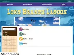 Sites similar to lblagoon.com