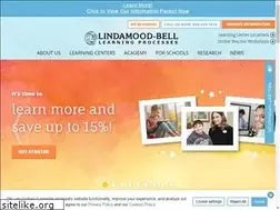 Sites similar to lblp.com