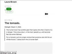 Sites similar to lbonplanetearth.medium.com
