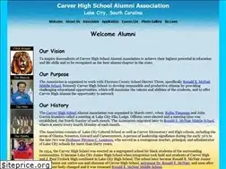 Sites similar to lc-chsaa.org