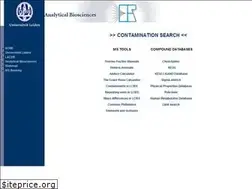 Sites similar to lc-ms.nl