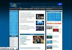 Sites similar to lcdtvbuyingguide.com