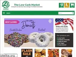 Sites similar to lcfoodscorp.com