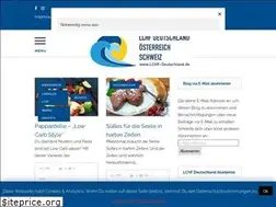 Sites similar to lchf-deutschland.de