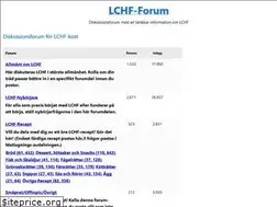 Sites similar to lchf-forum.se