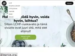 Sites similar to lchf-suomi.fi