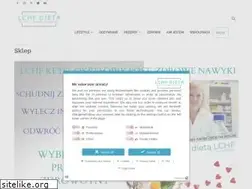 Sites similar to lchfdieta.pl