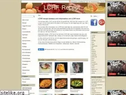 Sites similar to lchfrecept.com