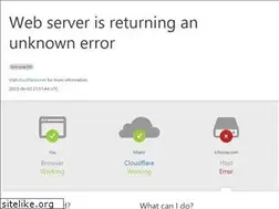 Sites similar to lcihorse.com