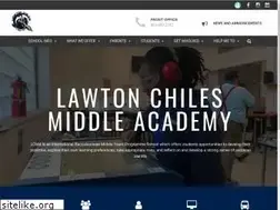 Sites similar to lcmaknightsonline.com