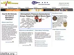 Sites similar to lcms.com