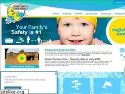 Sites similar to lcswimschool.com