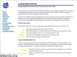 Sites similar to ldf.fi