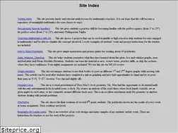 Sites similar to ldlewis.com