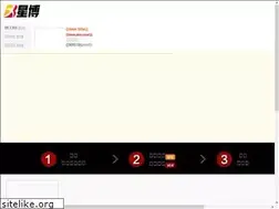 Sites similar to ldptindia.com
